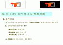 SK텔레콤의 윤리경영 15페이지