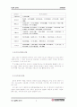 일본의 도시(소개, 지역구분, 중심도시, 인구, 기후 등) 4페이지