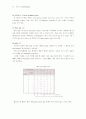 자료구조의 개념 16페이지