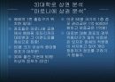 상권분석 14페이지