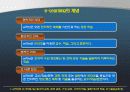 이러닝과 유러닝(e-learning & U-learning) 4페이지