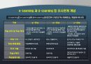 이러닝과 유러닝(e-learning & U-learning) 6페이지