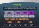 이러닝과 유러닝(e-learning & U-learning) 7페이지