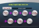 이러닝과 유러닝(e-learning & U-learning) 11페이지