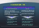 이러닝과 유러닝(e-learning & U-learning) 23페이지