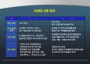 이러닝과 유러닝(e-learning & U-learning) 25페이지