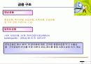 필리핀 진출 - 해외투자 19페이지