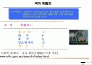필리핀 진출 - 해외투자 20페이지