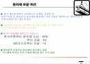 필리핀 진출 - 해외투자 22페이지