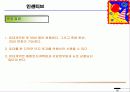 필리핀 진출 - 해외투자 35페이지