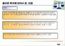 필리핀 진출 - 해외투자 44페이지