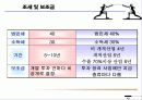 필리핀 진출 - 해외투자 49페이지