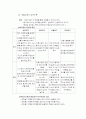 [동기부여] 동기부여의 정의, 특성, 필요성, 동기부여 이론, 동기부여 성공 사례 (노키아, 메리어트 호텔) 분석 4페이지