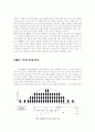 [동기부여 전략]  한국IBM 모티베이션(급여제도, 복리후생제도, 업적평가제도)에 대한 분석과 문제점 및 개선방안 4페이지