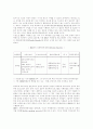[동기부여 전략]  한국IBM 모티베이션(급여제도, 복리후생제도, 업적평가제도)에 대한 분석과 문제점 및 개선방안 7페이지