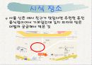 퓨전요리 8페이지