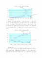 노사관계론 25페이지