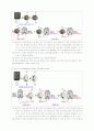 광소자 극성판별하는 방법 5페이지
