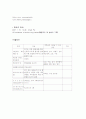 비골골절(nasal bone fracture) 11페이지