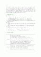 미술교육 미술 학습지도안 -애니메이션 4페이지