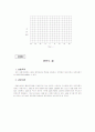 LED, LD, PD의 특성 실험 8페이지