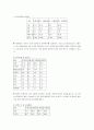 방한일본객유치방안,한국관광산업의 문제점 3페이지