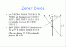 다이오드 정전압기 2페이지