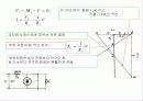 다이오드 정전압기 4페이지