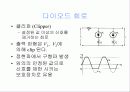 다이오드 정전압기 5페이지