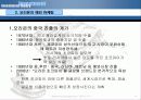 오리온 마케팅사례분석 (A+레포트) 16페이지