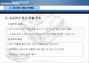 오리온 마케팅사례분석 (A+레포트) 17페이지