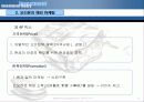 오리온 마케팅사례분석 (A+레포트) 22페이지