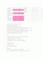 골다공증 case study 11페이지