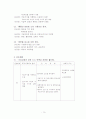 골다공증 case study 13페이지