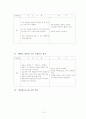 골다공증 case study 16페이지