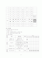 건강증진 프로그램 2페이지