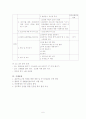 건강증진 프로그램 6페이지