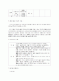 [인재관리] 대한민국 대표기업 두산그룹의 인적 자원관리 사례 분석 20페이지