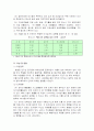 먼지오염 및 방지대책 3페이지