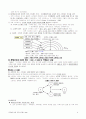 가족 스트레스 6페이지