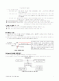 가족 스트레스 7페이지