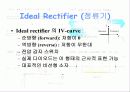 다이오드회로와 정류회로 3페이지