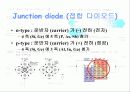 다이오드회로와 정류회로 4페이지