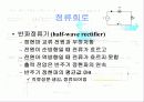 다이오드회로와 정류회로 7페이지