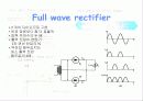 다이오드회로와 정류회로 9페이지