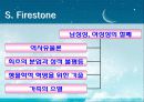급진적, 포스트모던 페미니즘 4페이지