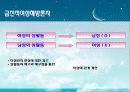 급진적, 포스트모던 페미니즘 12페이지