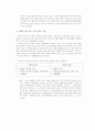 허가에 대한 간략한 정리 2페이지