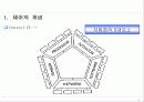 유압,유압제어 발표자료 11페이지