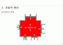유압,유압제어 발표자료 23페이지